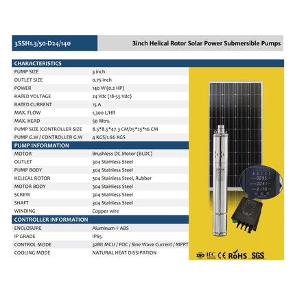 3inch Helical Rotor Solar Power Submersible Pump Combo - e301d308-0dba-4405-dd9a-5de81fcf57aa-13778.jpeg