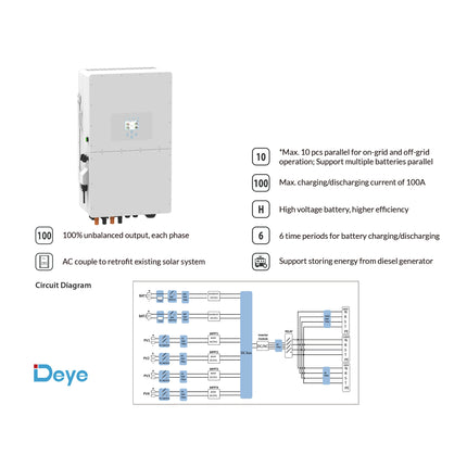 36 Panels Deye 50KW 409V Off-Grid Solar Kit with 8 Units of 210Ah Batteries - e7499a2c-3823-a163-b9ba-3a75e6edfb8c-13778.jpeg