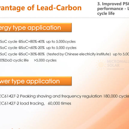 2026 Latest Narada Carbon Battery 1000Ah/1200Ah 24V 24kWh 5 Year Warranty - 06 e18a1938-70e4-f3dd-8d0b-95305f5162a6-13778.jpg
