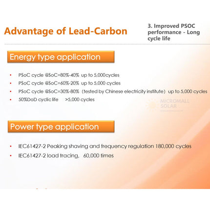 2025 Latest Narada Carbon Battery 1000Ah/1200Ah 24V 24kWh 5 Year Warranty - e8bc8512-b949-5ffe-8737-8c356e3ec0d2-13778.jpeg