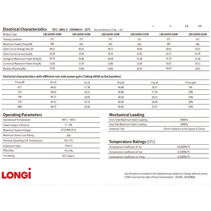 LONGi Hi-MO X10 Scientist HPBC2.0 Bifacial 645W Solar Panel LR8-66HVD-645M - ea49fa40-12ba-744b-a2f0-8edb56e36a8c-13778.jpeg