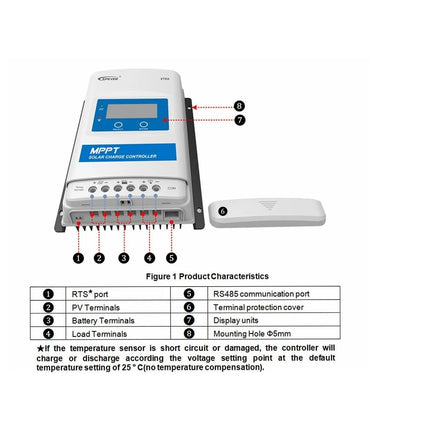 EPEVER MPPT Solar Charger Controller 40A XTRA4210N 12V/24V - edc0c5e2-78ee-345b-fca2-ccda9176c272-13778.jpeg