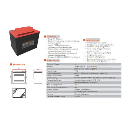 2025 Mustpower 23KWH 48V 10kW Off-Grid Solar Kit with Narada Carbon Battery - ee545f09-3147-ce59-2fb8-6f536f151fee-13778.jpeg