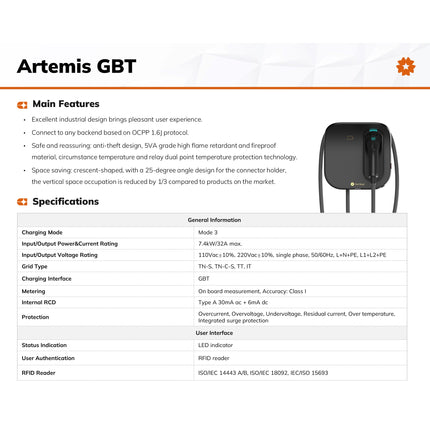 Artemis GBT EV Charger - 7.4kW/32A Max Mode 3 IP65 OCPP 1.6J Wall & Pole Mount - f35c1b77-95f1-fd00-6832-c49c9a51eaa5-13778.jpeg