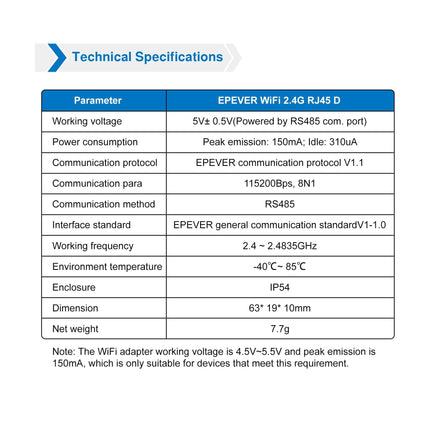 EPEVER WiFi Adapter Accessories MPPT Solar Charge Controller WiFi 2.4G RJ45 D - f401e18c-a346-bbb0-c891-816b5a1e8b33-13778.jpeg
