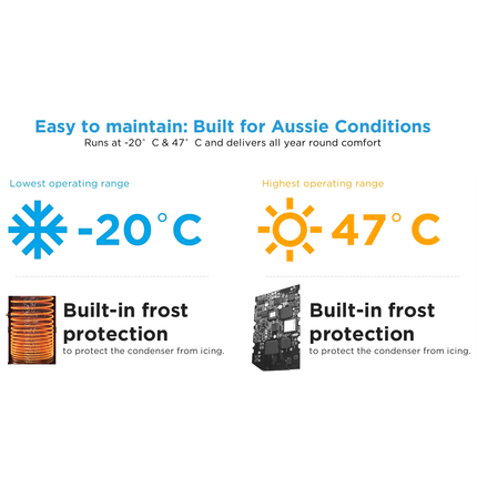 Midea Heat Pump Water Heater 170L - f4ad02d1-090e-221f-9fca-3d8fb0750f72-13778.png