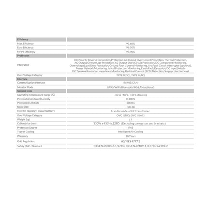 6160W Deye 5000W 48V Off-Grid Solar House Kit with Narada Carbon Battery - f59c44f8-ceed-5597-60c6-5955d7bc736c-13778.jpeg