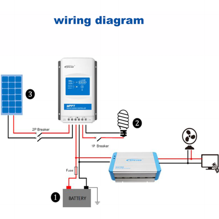 EPEVER MPPT Solar Charger Controller 40A XTRA4210N 12V/24V - f6be9eaf-add4-ed90-1e76-1c2b20d6386c-13778.png