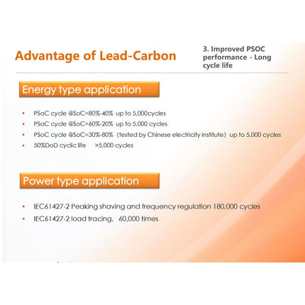 2025 Latest Narada Carbon Battery 1000Ah 1200Ah C100 48V 48kWh 5 Years Warranty - f7dab66b-c80d-7cf3-efbf-aaed7d9d6e63-13778.jpeg
