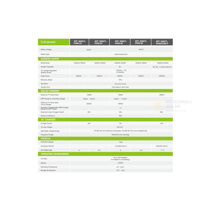 2025 Growatt 15KWH 24V 3kW Off-Grid Solar Kit with Carbon Battery 02 - f892f7dc-1d08-40c1-b939-93021fb35399-13778.jpeg