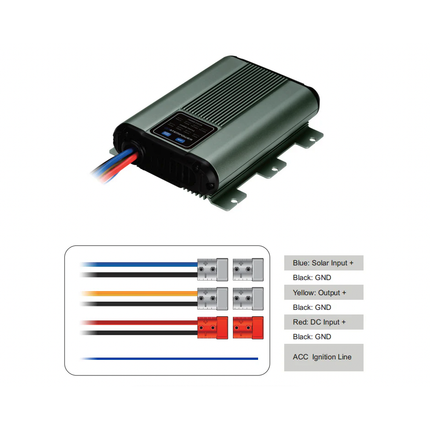 40A DC to DC 12V Battery Charger with Solar MPPT Controller Input - f9e71f16-9c53-28e0-f5a4-10aec0210eb1-13778.png