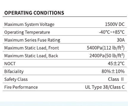 JA Solar JAM54D41-460/LB English operating conditions and load ratings
