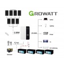 2024 Growatt 18060WH 48V 3.5KW Off-Grid Solar Kit with Gel Battery - Micromall Solar