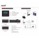 Must PC18-10015F 100A MPPT Solar Charge Controller - Micromall Solar