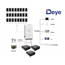 9960W Deye 8000W 48V Off-Grid Solar House Kit with LiFePO4 Battery