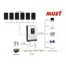 2024 Mustpower 14kWh 48V 5kW Off-Grid Solar Kit with Carbon Battery - Micromall Solar