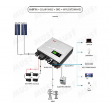 Mustpower PH10-5048A High Frequency ON/OFF Grid Hybrid Solar Inverter