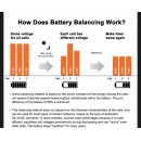 2024 Latest Narada Carbon Battery 1000Ah 1200Ah C100 48V 48kWh 5 Years Warranty - Micromall Solar