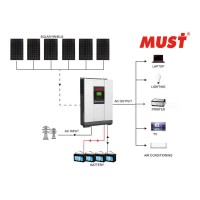 2024 Mustpower 15KWH 24V 3KW Off-Grid Solar Kit with Gel Battery
