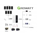 2024 Growatt 18060WH 48V 3.5KW Off-Grid Solar Kit with LiFePO4 Battery - Micromall Solar
