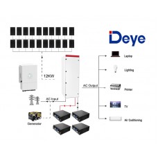 8600W Deye 12KW 48V Off-Grid Solar House Kit with LiFePO4 Battery