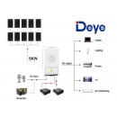 2024 DEYE 48V 5KW Off Grid Solar Kit with LiFePO4 Battery 25KWH - Micromall Solar