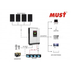 2024 Mustpower 10KWH 48V 5KW Off-Grid Solar Kit with Gel Battery