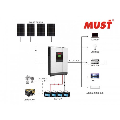 2024 Mustpower 10KWH 48V 5KW Off-Grid Solar Kit with Gel Battery - Micromall Solar