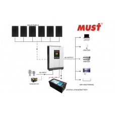 2024 Mustpower 15KWH 24V 3KW Off-Grid Solar Kit with LiFePO4 Battery - 02