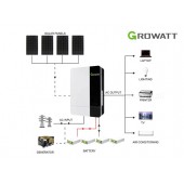 GROWATT 14400WH 5KW Off Grid System