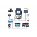 EPEVER Tracer 6415AN 60A MPPT Solar Charge Controller - Micromall Solar