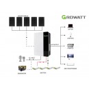 2024 Growatt 12900WH 48V 5KW Off-Grid Solar Kit with Carbon Battery - Micromall Solar