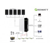 2024 Growatt 12900WH 48V 5KW Off-Grid Solar Kit with Carbon Battery