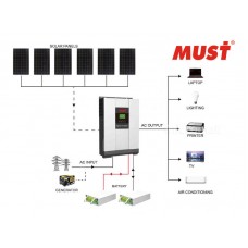 2024 Mustpower 15KWH 24V 3KW Off-Grid Solar Kit with Carbon Battery