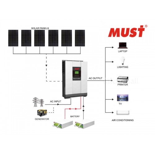 2024 Mustpower 15KWH 24V 3KW Off-Grid Solar Kit with Carbon Battery - Micromall Solar