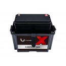 High Capacity Heavy Duty Multi Output Power Battery Box - Micromall Solar