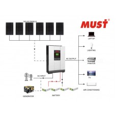 2024 Mustpower 15KWH 48V 5KW Off-Grid Solar Kit with Carbon Battery