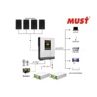 2024 Mustpower 10KWH 24V 3KW Off-Grid Solar Kit with Carbon Battery