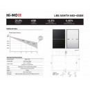 LONGi Hi-MO LR5-54HTH 440W Solar Panel Black Frame Half-Cell Mono - Micromall Solar
